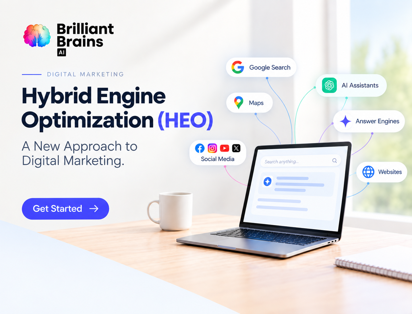 Hybrid Engine Optimization HEO in digital marketing combining SEO AEO and GEO